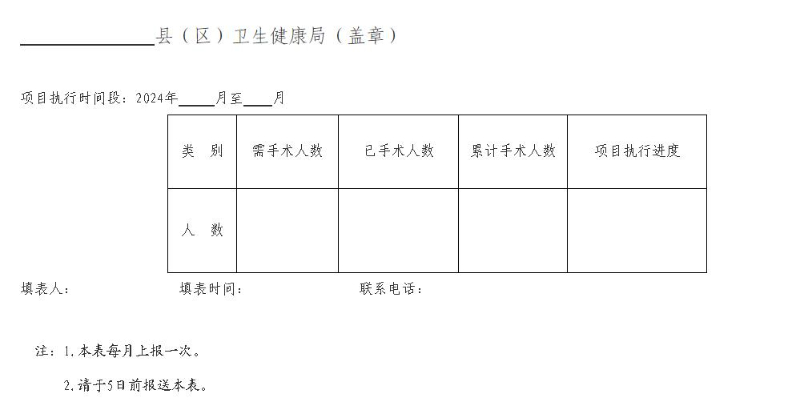 萬名低保困難老年人白內(nèi)障復(fù)明.jpeg